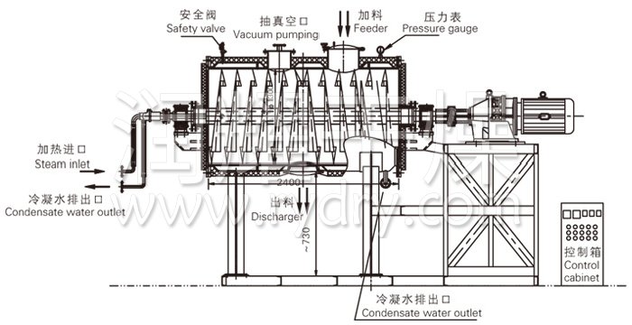 真空耙式干燥機結(jié)構(gòu)示意圖